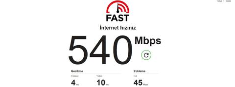 Super0nline Fiber Ultra Katı Sansür ve Yavaşlatma Teknolojisi