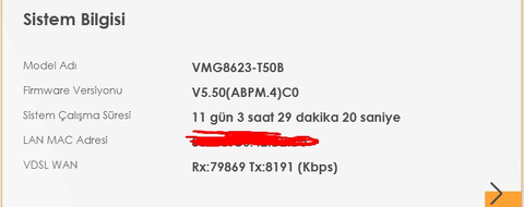 ZyXEL VMG8623-T50B İnceleme