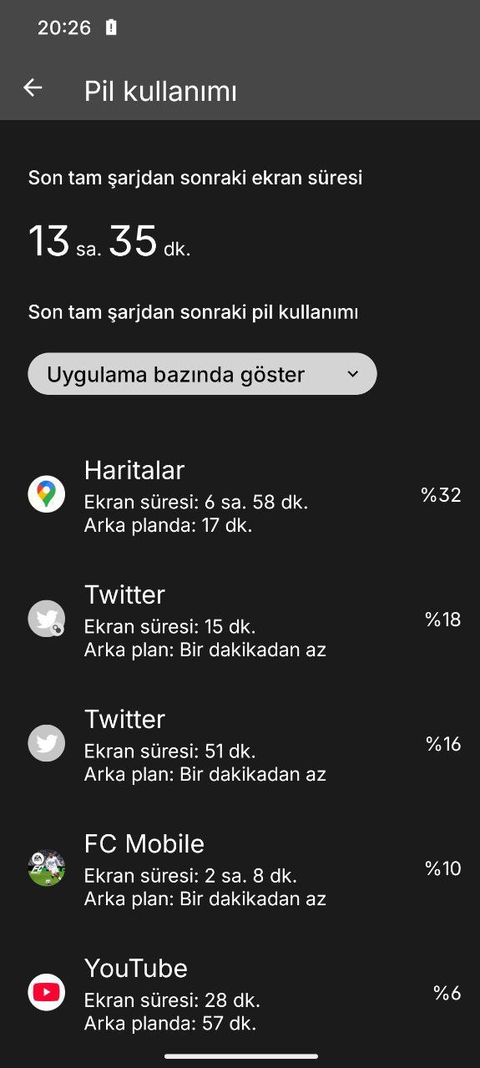 Nothing Phone 2a ANA KONU