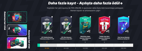 FIFA Online 4 [ANA KONU] [KAPANDI] | Türkiye'de Sunucu ve Türkçe Spiker ile Ücretsiz FIFA Deneyimi!