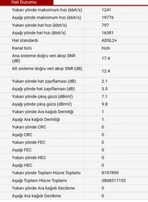 Hat Değerlerini Yorumlayalım [ANA KONU]