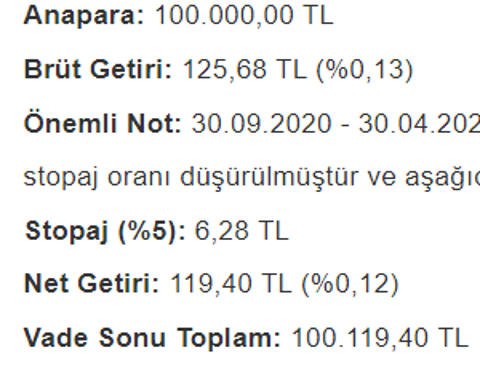 ON (Ana Konu) Burgan Bank Dijital Yenilendi