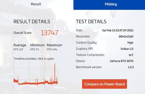 ASUS TUF RTX 3070 OC 8 GB Kullanıcı İncelemesi (UV 0.9V 1965 MHz)