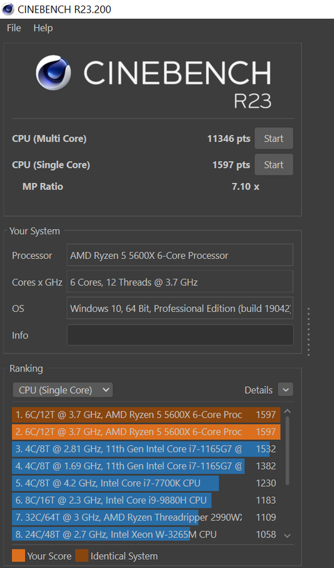 Zen3'te Curve Optimizer Nasıl Ayarlanır?