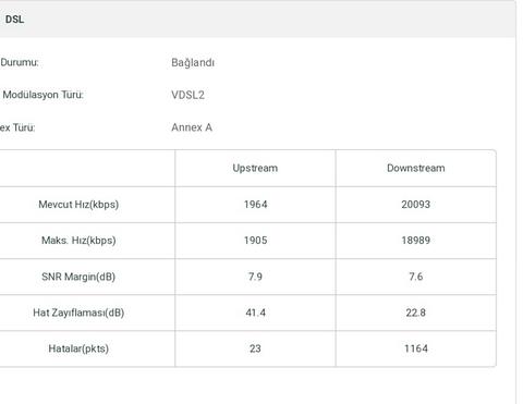 İnternet hızım yarı yarıya düştü