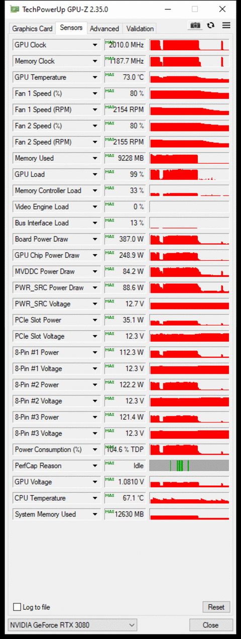 NVIDIA GeForce RTX 30 Serisi [Kullananlar Kulübü]