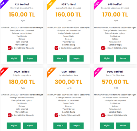 PoyrazNET ile 24Mbps 150TL | 100Mbps 180TL / e-Devlet Dijital Abonelik / Ücretsiz Geçiş