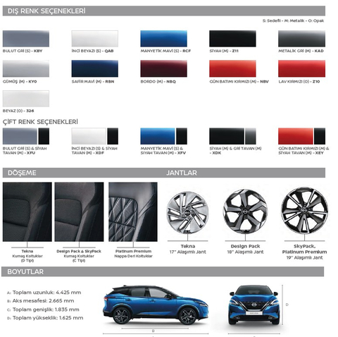 Yeni Nissan QASHQAI e-POWER - Ana Konu
