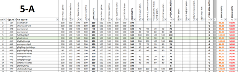 Excel - Filtreleme Yapıp Sütunları Eklemek