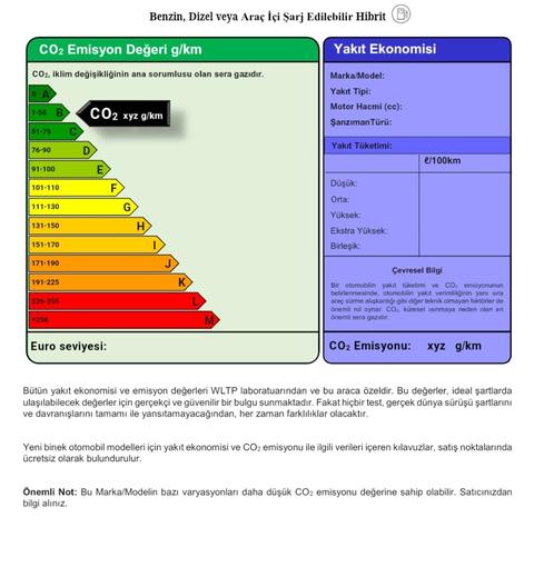 Yakıt Tüketimi ve CO2 Emisyonu Etiketleri Değişti