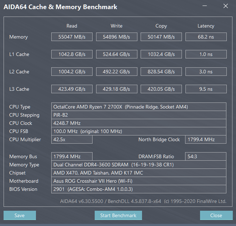 Crucial 2x16 3600 mhz denemelerim