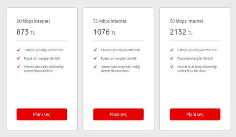 Vodafone Türkiye de Uydu İnterneti Hizmetine mi Başlamak İstiyor?