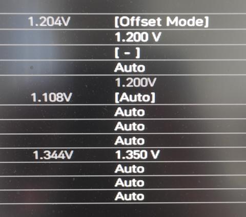 Zen3'te Curve Optimizer Nasıl Ayarlanır?