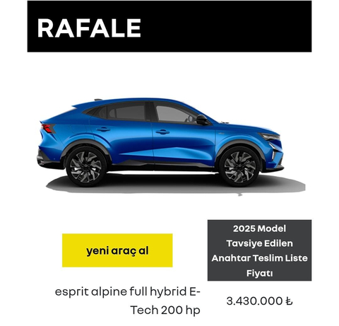 YENİ RENAULT RAFALE | ANA KONU | Passion For Life