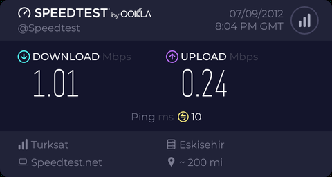 KabloNet Modem/Router Önerisi(Docsis 3.0)