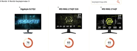 PS5 için 2k monitor tavsiyesi hk.