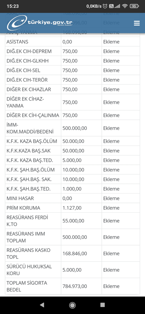 Kaza Sonrası Karşı Tarafın Kaskosundan Gelen İhtarname.