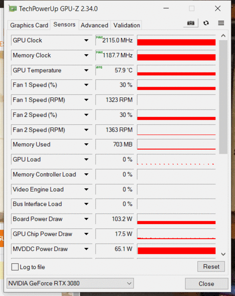 NVIDIA GTX/RTX Kulubü  rtx 4070Ti/rtx4080/rtx4090 alimlari başladi