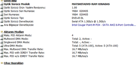 DVD-ROM yerine HDD Takmak