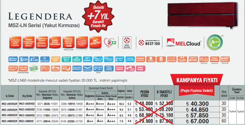Mitsubishi Electric klimalarda 20.000 TL’ye varan indirim başladı! +7 yıl ile toplam 10 yıl garanti!