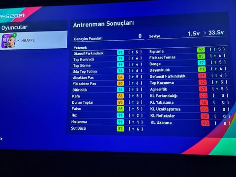 PES 2021 Season Update & myClub [PS ANA KONU]