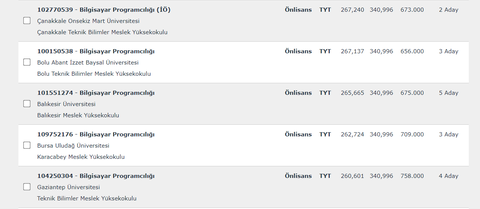 2. ek tercihten gidicem.Nerde kalıcam?Deneyimliler..