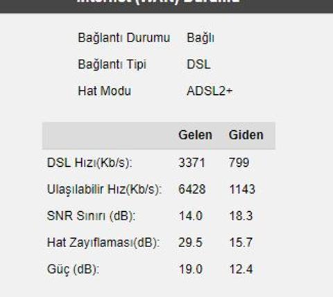 Altyapı Hakkında (Sonunda VDSL Geldi)