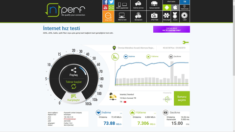 PoyrazNET ile 24Mbps 150TL | 100Mbps 180TL / e-Devlet Dijital Abonelik / Ücretsiz Geçiş