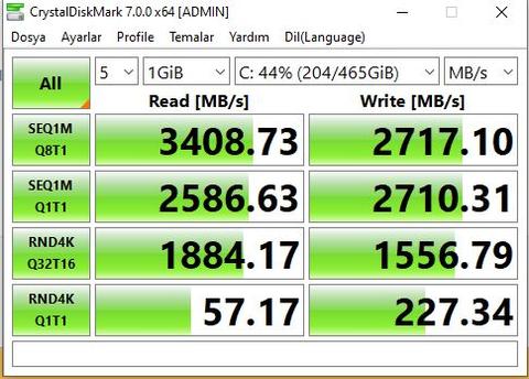 NVME SSD DEĞERLERİ