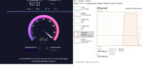 Atlantisnet 1000 Mbps upload olmuyor