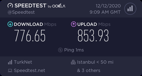 TurkNet GigaFiber İstanbul'da hangi ilçelerce var?