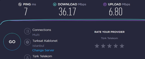 Modem Tavsiyesi ve Telekom Hız Düşüklüğü