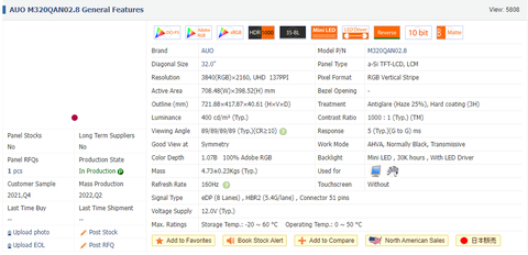 Yüksek bütçeli 4K +144Hz monitör tavsiyesi