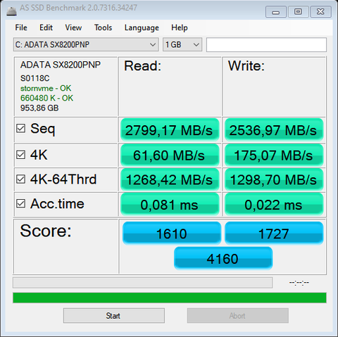 ADATA’nın giderek yavaşlayan SSD’si: Aynı isim altında tamamen farklı/yavaş kontrolcü ve NAND Flash