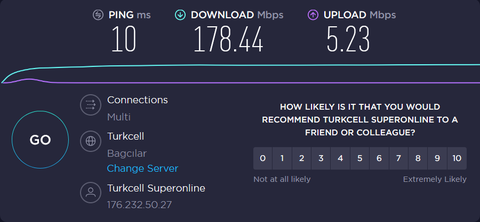 Superonline Fiber Altyapı Bağlatma /MUTLU SON!