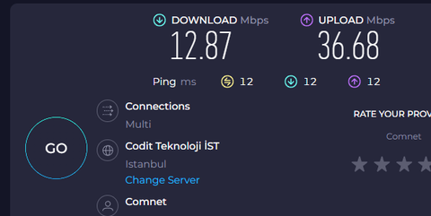 COMNET adlı İSS’yi Şikayet Ediyoruz!