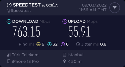 wifi6 router tavsiyesi