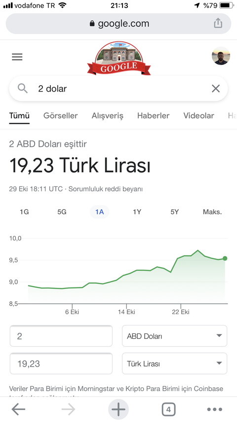 29 Ekim Özel Dolar Kuru