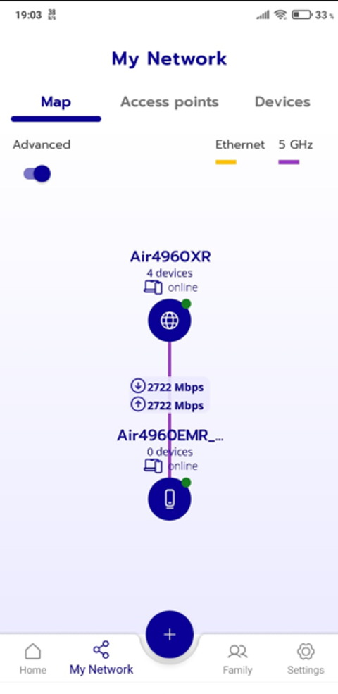 Airties 4960R Wifi 6 Mesh Router