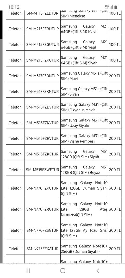 Samsung M51 - 3499 TL (+200 TL Geri Ödeme)