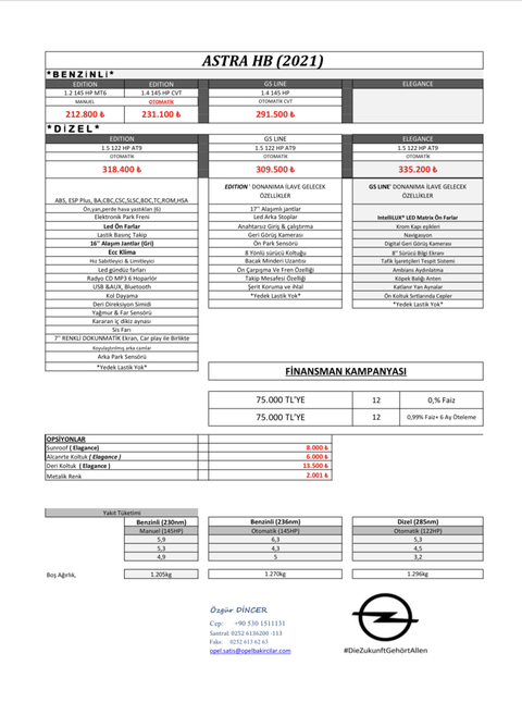 SIFIR ARAÇ FİYATLARI - TEKLİFLERİ - STOK BİLGİSİ PAYLAŞIMLARI 2023