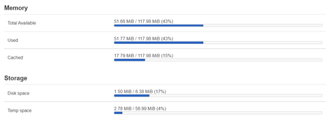 Xiaomi Router Modelleri ve OpenWrt Firmware [ANA KONU] - OpenWrt 23.05.2 Yayınlandı!