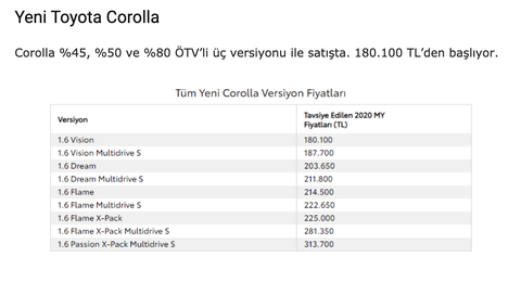 0 Km araçların satılması gereken gerçek fiyatlar