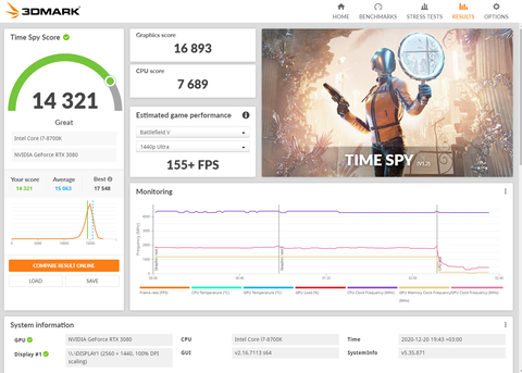 RTX 3080 GameRock O.C 3DMark Sonucum Neden Düşük?