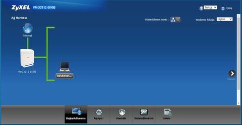ZYXEL-VMG3312-B10B MODEM 3G VIN BAĞANTISI SORUNU.