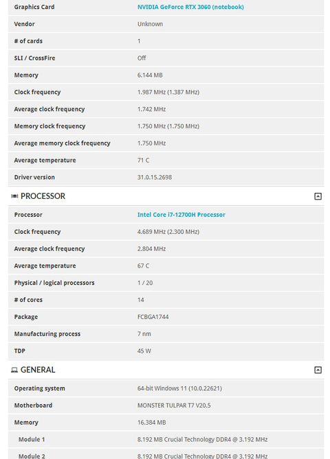 Monster Tulpar T7 v20.5 ve v20.5.2 Performans Testleri