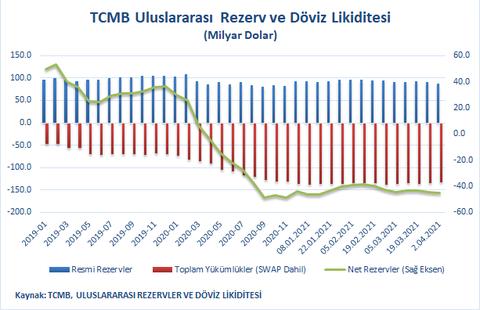 ‘128 milyar dolar nerede’ pankartları dünya gündeminde