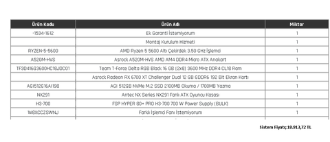 24" 1080p 144Hz 1ms monitör için F/P FPS oyun sistemi tavsiyeniz nedir?