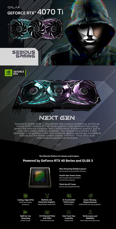 Galax 4070Ti SG Edition Overclock/Undervolt