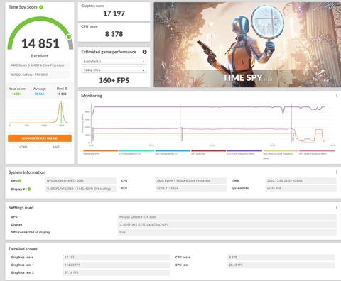 NVIDIA GeForce RTX 30 Serisi [Kullananlar Kulübü]